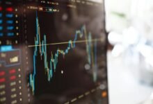 coyyn digital capital growth