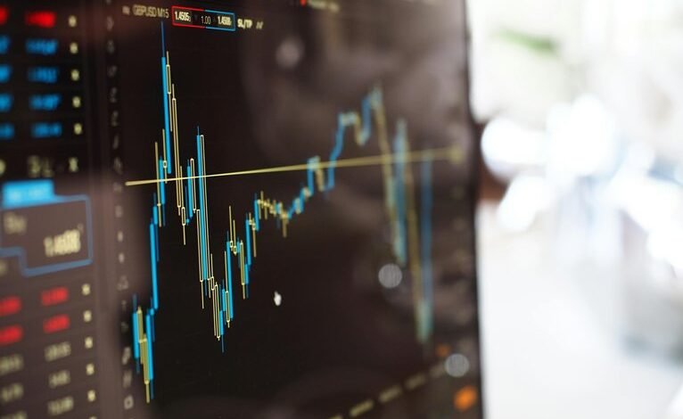 coyyn digital capital growth