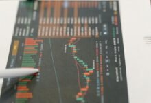 smart stock investment advice
