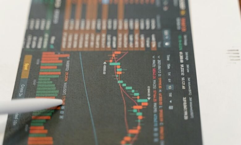 smart stock investment advice
