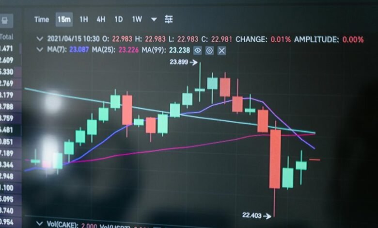stock investing for beginners