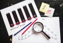 top stocks for long term investment