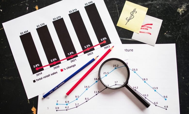 top stocks for long term investment
