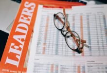 advanced commercial insights compilation