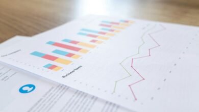 business trends analysis overview