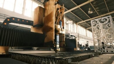 corporate sector intelligence report