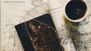 global commercial intelligence study