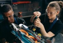 global industry intelligence study