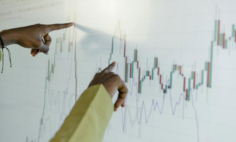 market analysis and forecast