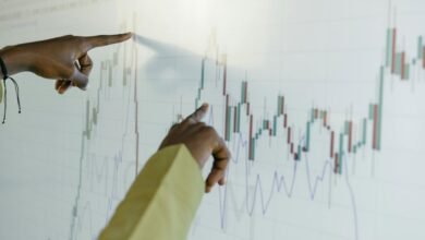 market forecast and analysis