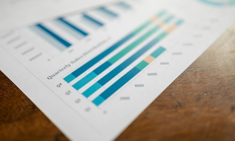 market intelligence executive overview