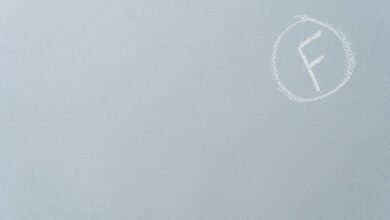 sector evaluation for ids